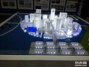 北京鑫浩宸宇模型設計公司 打造智能電網多媒體沙盤，引領展覽展會模型新潮流